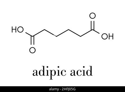 Acido adipico, Nylon (poliammide) blocchi di costruzione. Formula di scheletro. Illustrazione Vettoriale