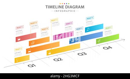 Modello infografico per le aziende. Grafico mensile Modern Timeline Gantt con tabella, infografica vettoriale di presentazione. Illustrazione Vettoriale