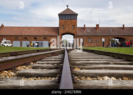 Deportation treno concetto ferroviario, Auschwitz Birkenau campo di concentramento Foto Stock