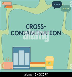 Cartello di testo che mostra la contaminazione incrociata. Concetto aziendale trasmissione involontaria di batteri da una sostanza a un'altra scrivania con tablet Foto Stock