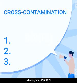 Cartello di testo che mostra la contaminazione incrociata. Panoramica aziendale trasmissione involontaria di batteri da una sostanza ad un altro uomo disegno mano in Foto Stock