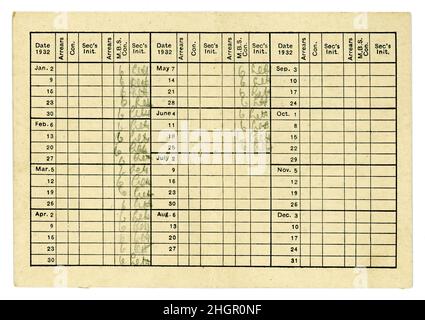 All'interno della Union of Postoffice Workers (UPW) originale, eventualmente una tessera di iscrizione, con ricevute registrate per i pagamenti degli abbonamenti - Birmingham T. & T. filiale, datata 1932, U.K. Foto Stock