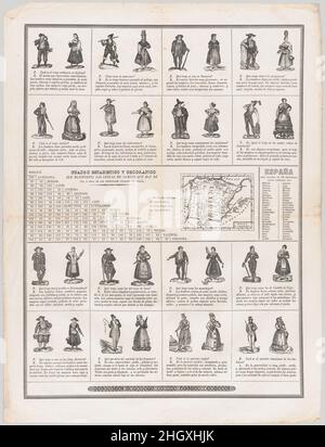 Il vestito delle regioni della Spagna ca. 1860–70 Julian Mariana. Il vestito delle regioni della Spagna. CA. 1860–70. Incisione e stampa letterale in legno. Julian Mariana (spagnolo, attivo Valencia, 1860s). Stampa Foto Stock