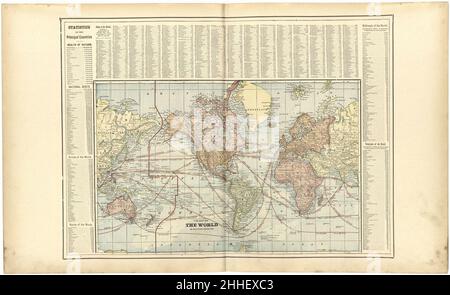 Standard atlas of Worth County, Missouri - incluso un libro plat dei villaggi, città e città della contea, mappa dello stato, Stati Uniti e mondo, Patrons directory, riferimento Foto Stock