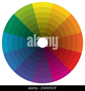 Illustrazione del colore di stampa ruota con diversi colori in gradazioni Illustrazione Vettoriale
