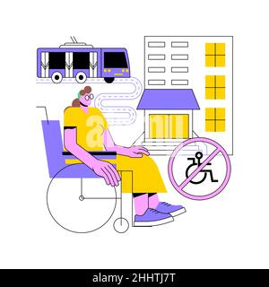 Ambienti inaccessibili astratta concetto di illustrazione vettoriale. Spazio inaccessibile, ambiente, barriere di mobilità fisica, problema delle persone disabili, luogo pubblico facile accesso metafora astratta. Illustrazione Vettoriale