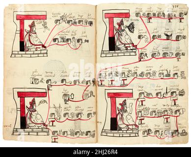 Matrícula de Huexotzingo, 1560, facsimile di un antico censimento azteco Foto Stock