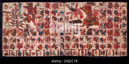 Tonalamatl, facsimile di un antico calendario azteco Foto Stock