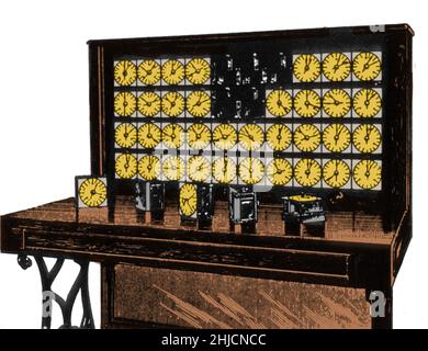 La macchina tabulatrice era un dispositivo elettrico progettato per aiutare a riassumere le informazioni. Inventata da Herman Hollerith, la macchina è stata sviluppata per aiutare a elaborare i dati per il censimento degli Stati Uniti del 1890. Le carte erano codificate per età, stato di residenza, sesso e altre informazioni; i chierchi hanno perforato le carte per inserire informazioni dai resi.il tabulatore aveva 40 contatori, ciascuno con un quadrante diviso in 100 divisioni, con due mani indicatrici; una che ha fatto un passo con ogni impulso di conteggio, l'altra che ha fatto avanzare una unità ogni volta che l'altra manopola ha fatto un giro completo. Questo arran Foto Stock