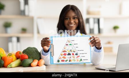Mangiare cibo piramide. Buona nutritionista femminile nera che mostra piano di pasto schematico per la dieta con vari prodotti sani Foto Stock