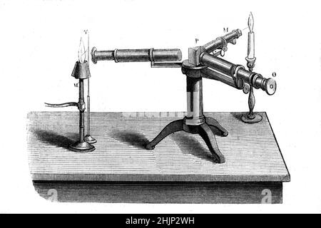 Spettroscopio precoce o spettrometro utilizzato in spettroscopia ottica. Illustrazione o incisione vintage 1865. Foto Stock