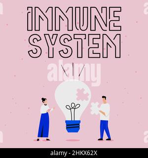 Testo della scrittura sistema immunitario. Panoramica aziendale sistema di difesa host comprendente molte strutture biologiche Illustrazione dei Partner Bulding New Foto Stock