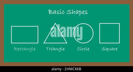 forme di base sul vettore del tabellone dell'aula Illustrazione Vettoriale