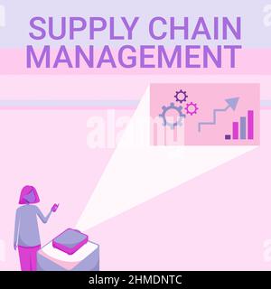 Testo che mostra Inspiration Supply Chain Management. Internet Concept management del flusso di beni e servizi Lady Standing Holding proiettore remoto Foto Stock