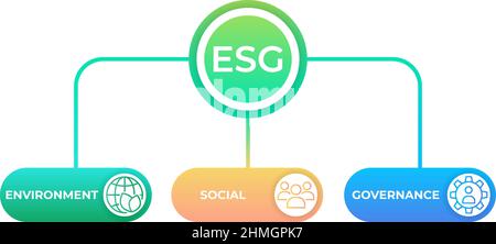 Concetto ESG, infografica. Governance ambientale, aziendale e sociale per le imprese. Illustrazione vettoriale con icone. Illustrazione Vettoriale