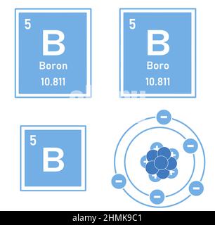 Icona dell'elemento boro della tavola periodica con rappresentazione del suo atomo Foto Stock