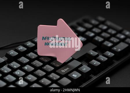 Testo della scrittura Gestione dell'infrastruttura. Parola scritta su ridurre al minimo i tempi di inattività, mantenere la produttività aziendale digitando informazioni sul sito Web online Foto Stock