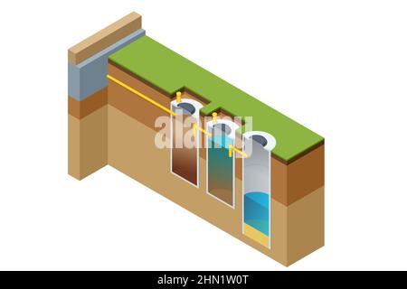 Serbatoio settico isometrico. Camera sotterranea in calcestruzzo, vetroresina o plastica attraverso la quale scorre il flusso delle acque reflue domestiche per il trattamento di base Illustrazione Vettoriale