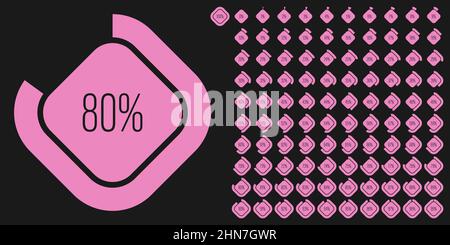 Set di diagrammi percentuali rettangolari metri da 0 a 100 pronti all'uso per web design, interfaccia utente o infografica - indicatore rosa Illustrazione Vettoriale