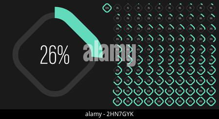 Set di diagrammi percentuali rettangolari metri da 0 a 100 pronti all'uso per il web design, interfaccia utente o infografica - indicatore con verde Illustrazione Vettoriale