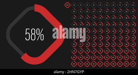 Set di diagrammi percentuali rettangolari metri da 0 a 100 pronti all'uso per web design, interfaccia utente o infografica - indicatore rosso Illustrazione Vettoriale