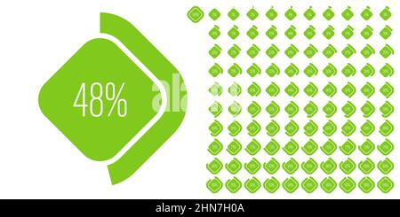 Set di diagrammi percentuali rettangolari metri da 0 a 100 pronti all'uso per il web design, interfaccia utente o infografica - indicatore con verde Illustrazione Vettoriale
