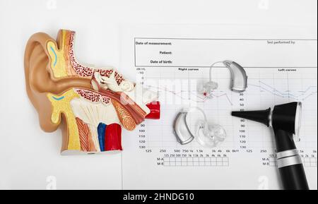 Concetto di test uditivo. Risultato dell'esame uditivo - audiogramma, apparecchi acustici e otoscopio su modello anatomico tablenear audiologo dell'orecchio, vista da ab Foto Stock