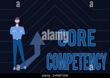 Didascalia di testo Presentazione delle competenze principali, vetrina aziendale combinazione armonizzata di molteplici risorse e competenze raccolta di documenti e informazioni online Foto Stock