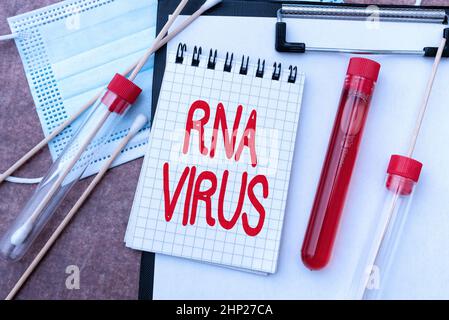 Testo della scrittura RNA Virus, parola per un virus le informazioni genetiche sono immagazzinate nella forma di RNA scrittura prescrizione laboratorio di medicina Test e Ana Foto Stock