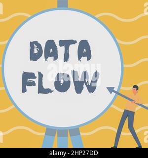 Visualizzazione dei segni flusso di dati, concetto Internet il movimento dei dati attraverso un sistema costituito da software Man Standing Holding Grande freccia che punta a B Foto Stock