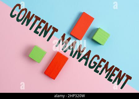 Scrittura a mano Content Management, Business Approach Process che raccoglie la gestione e la pubblicazione delle informazioni due oggetti disposti rivolti verso l'interno verso l'esterno Foto Stock