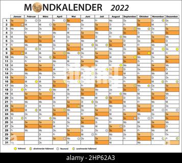 Calendario con fasi giorno, mese e luna per 2022 in lingua tedesca Illustrazione Vettoriale