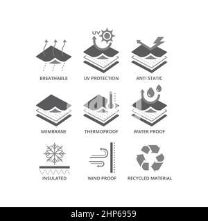 Set di icone vettoriali delle funzioni del materiale del tessuto Illustrazione Vettoriale