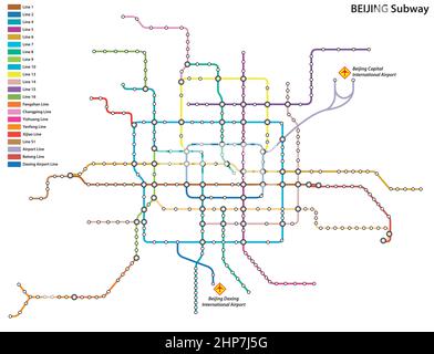 Illustrazione vettoriale della Mappa della Metropolitana di Pechino, Cina Illustrazione Vettoriale