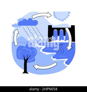 Illustrazione vettoriale del concetto astratto di idrologia. Illustrazione Vettoriale
