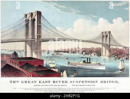 Illustrazione del ponte di Currier e Ives Brooklyn. "Il ponte sospeso del fiume Great East". Poster pubblicitario antico e vintage. 1883. Foto Stock