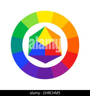 Guida della ruota a colori basata sul modello RYB. Miscelazione dei colori primari rosso, giallo, blu. Il sistema colore è utilizzato dagli artisti Illustrazione Vettoriale