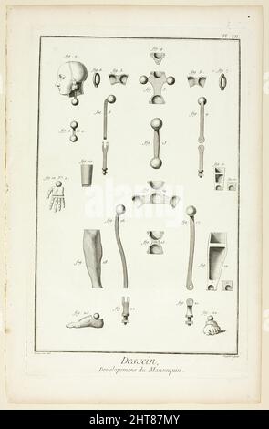 Design: Parti manichino, da Encyclop&#xe9;die, 1762/77. Foto Stock