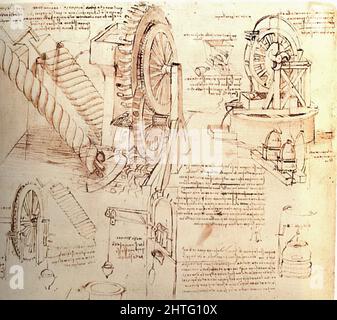 Leonardo da Vinci - disegni dispositivi di sollevamento dell'acqua C 1481 Foto Stock