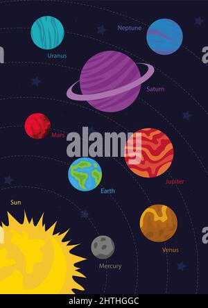 Raccolta di pianeti Foto Stock