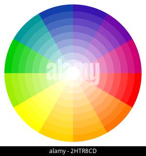 immagine della ruota dei colori di stampa con dodici colori in gradazioni Illustrazione Vettoriale