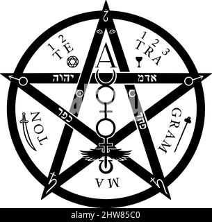 tetragrammato. simbolo magico sacro Illustrazione Vettoriale