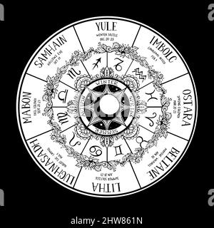 Ruota dell'anno di Wiccan. Vacanze Wiccan Illustrazione Vettoriale