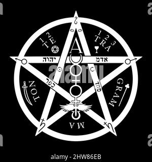 tetragrammato. simbolo magico sacro Illustrazione Vettoriale