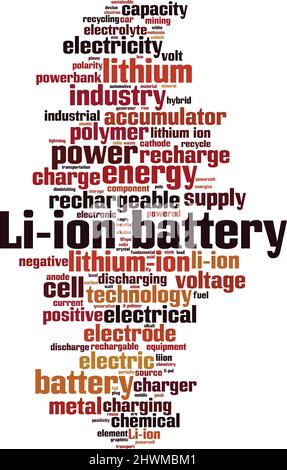 Batteria agli ioni di litio concetto di cloud di parola. Collage fatto di parole sulla batteria agli ioni di litio. Illustrazione vettoriale Illustrazione Vettoriale