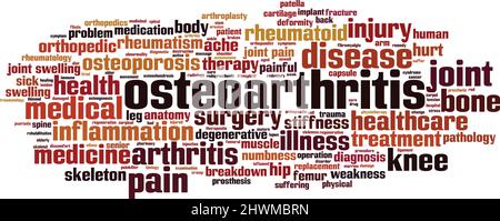 Concetto di nuvola di parola dell'osteoartrite. Collage fatto di parole su osteoartrite. Illustrazione vettoriale Illustrazione Vettoriale