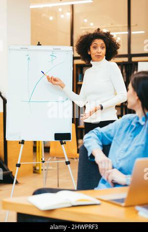 Donna d'affari che presenta al collega in ufficio Foto Stock