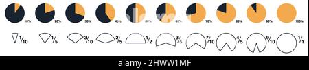 Illustrazione della percentuale - le parti della torta del cerchio da un decimo all'intero. Frazione parte cocnept Illustrazione Vettoriale