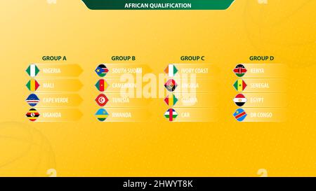 Torneo di basket 2023 Qualifiche africane ordinate per gruppo. Raccolta di flag vettoriali. Illustrazione Vettoriale