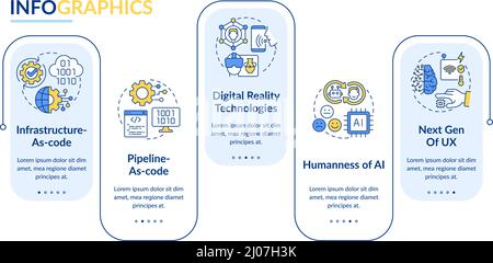 Modello infografico rettangolo trend macro tecnologia Illustrazione Vettoriale